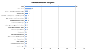 app store top 100 screenshots_custom screenshot design
